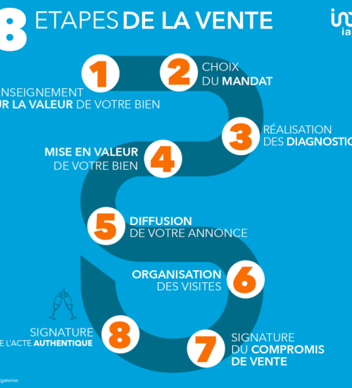 Média de iad France - Latifa Khediri - n°4