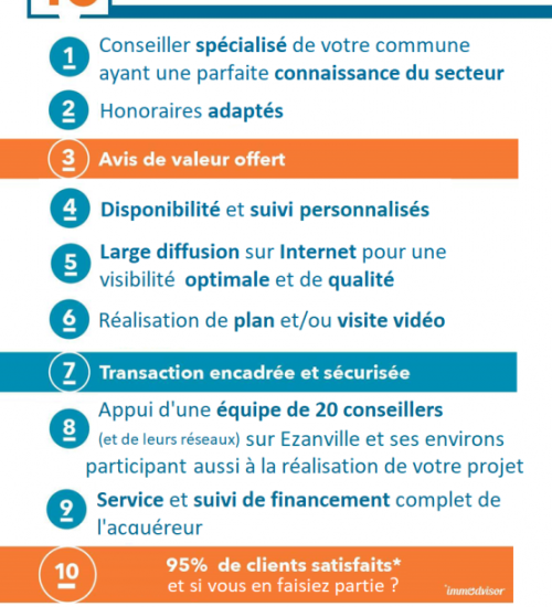 Média de iad France - Manuel Nivollet - n°16