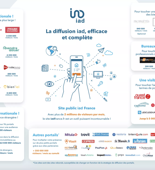 Média de iad France - David Giralt - n°8