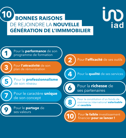 Média de iad France - Patricia Giraud - n°4