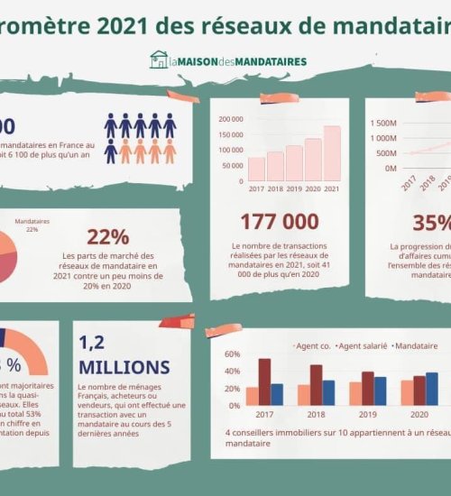 Média de iad France - Noëmie Saffre - n°11