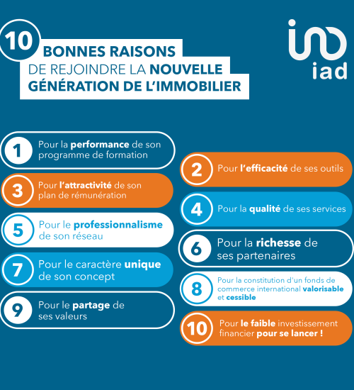 Média de iad France - Bruno Papin - n°6