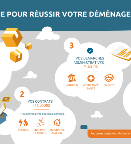 Média de iad France - Bruno Papin - n°5