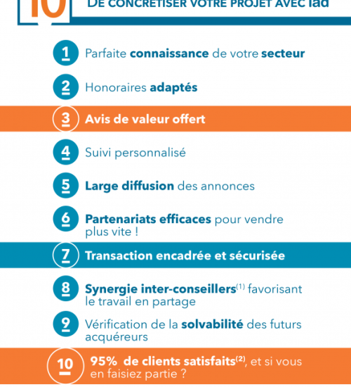 Média de iad France - Cedric Fossion - n°2