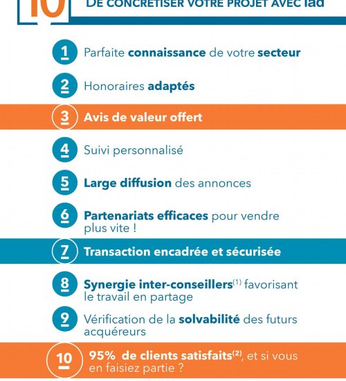 Média de iad France - Sylvie Delin - n°2